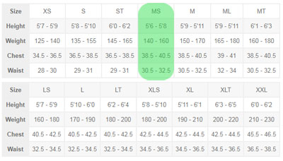 A wetsuit sizing chart