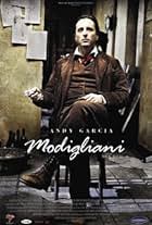 Modigliani