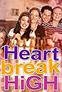 Heartbreak High (1994)