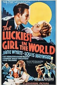 Louis Hayward in The Luckiest Girl in the World (1936)