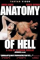 Anatomy of Hell