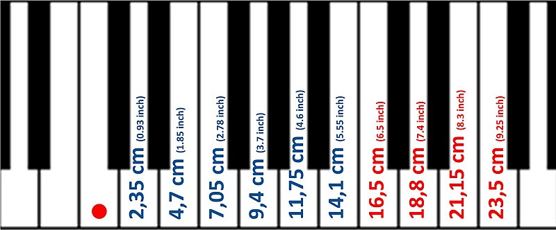 File:Keyboard Interval.jpg