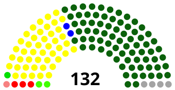 File:Palestinian Parliament.svg