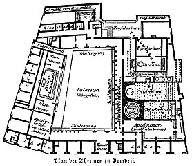 Plan of Stabian Thermae (baths)