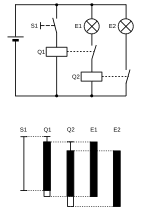 File:RelaydiagramExample.svg