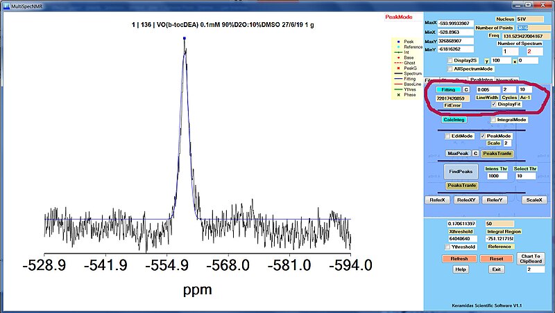 File:NMR line fitting.jpg