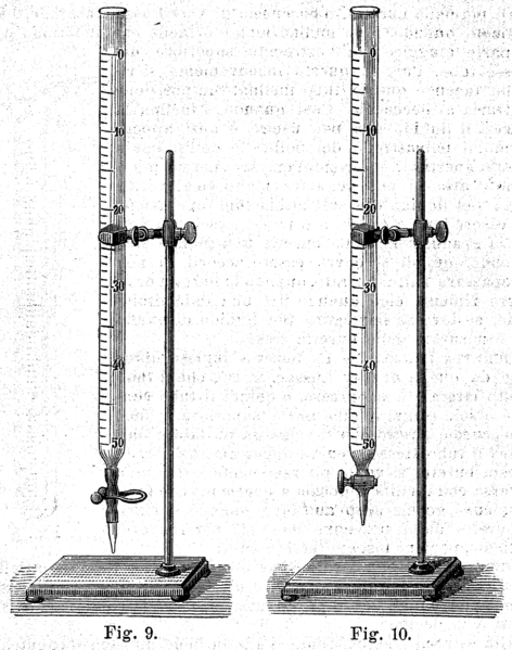 File:Mohr burette (Alessandri 1895.9-10).png