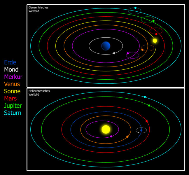 File:Geoz wb de.jpg