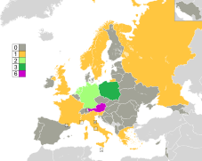 Eurovision Young Musicians