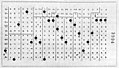 Holes in a punched card