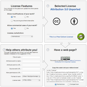 CC license chooser v2.png