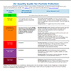 Air Quality Guide for Particle Pollution