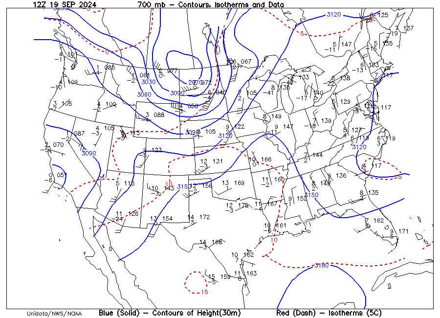 upperwind https://www.ametsoc.org/amsedu/dstreme/extras/usr_guide/ua_500.html