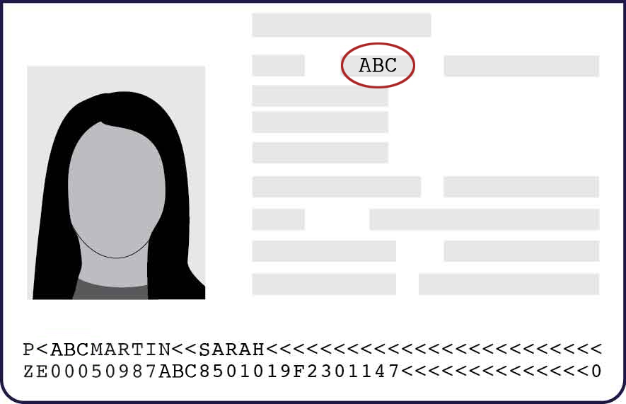 Sample passport information page highlighting three letter country code