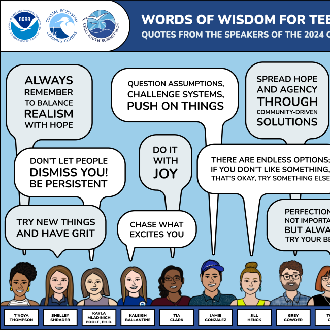 An infographic titled "Words of wisdom for teens taking environmental action: Quotes from the speakers of the 2024 Coastal Ecosystem Learning Centers Youth Summit." It depicts fifteen cartoon illustrations of the 2024 CELC Youth Summit speakers and speech bubbles connecting each to a notable quote. Read the full narrative below.